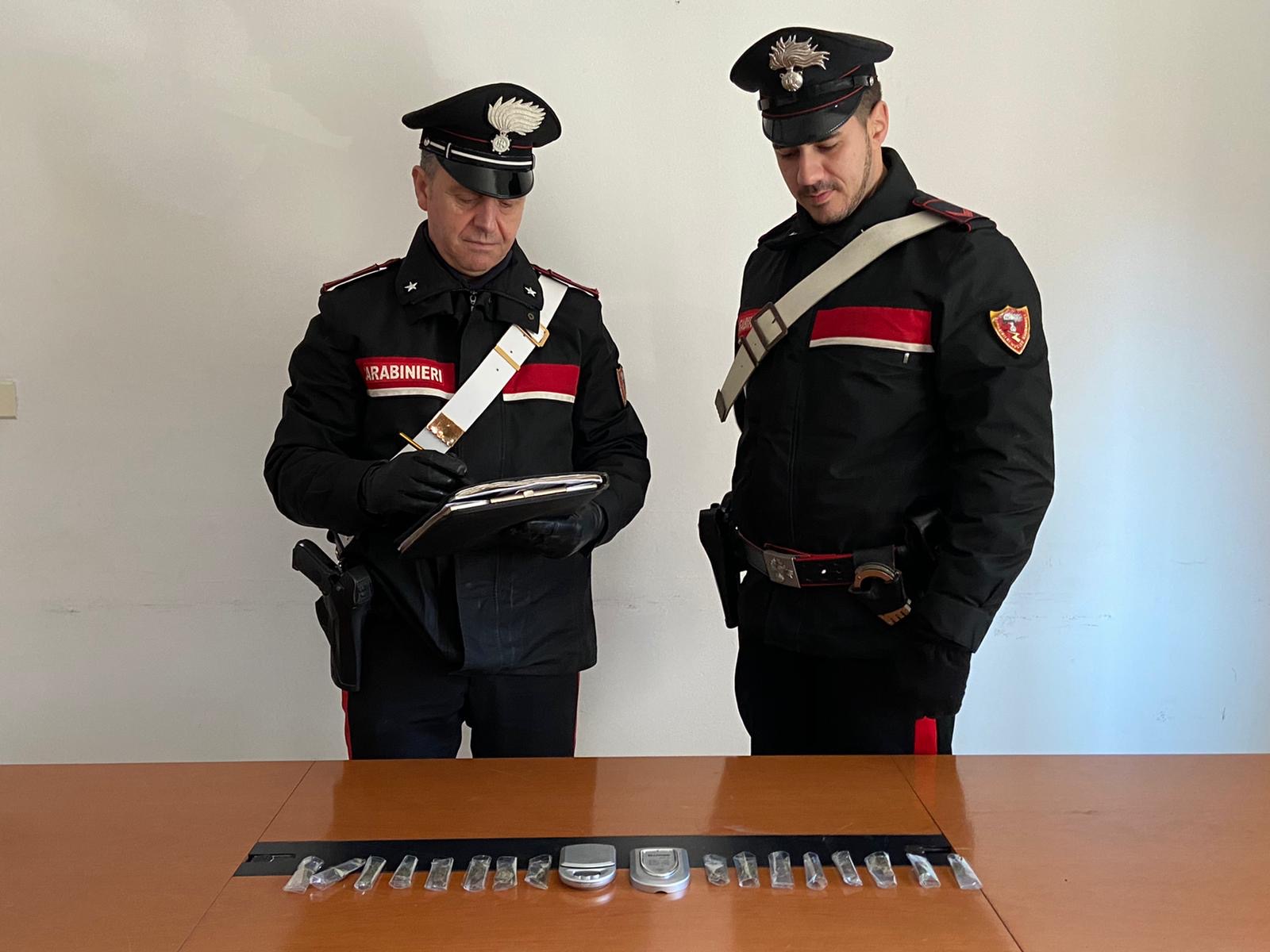 Droga e armi in provincia di Palermo: i carabinieri denunciano sei persone