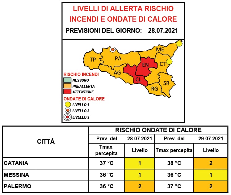 Prosegue l'ondata di calore in Sicilia, temperature fino a 37° fino anche a Termini Imerese