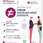 Idea Civica Petralia Sottana promuove il forum “Disuguaglianze e Diversità”