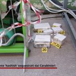Operazione antidroga dei carabinieri a Palermo: otto misure cautelari FOTO E VIDEO