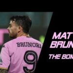 Matteo Brunori: nel 2022 è l'attaccante che ha realizzato più goal in Europa