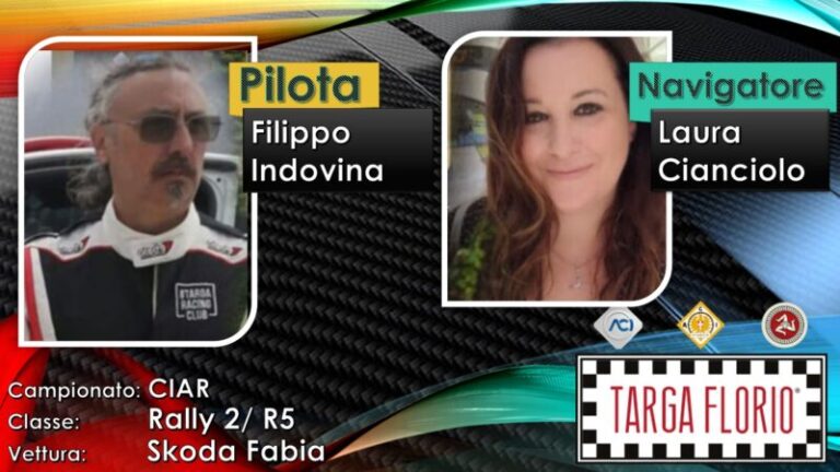 Speciale Targa Florio: intervista all’equipaggio termitano Indovina-Cianciolo IL VIDEO