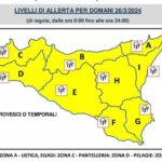 Forte vento a Termini Imerese: è allerta meteo in tutta la Sicilia